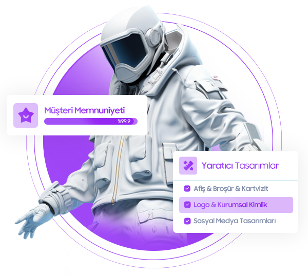 Profesyonel Sosyal Medya Yönetimi